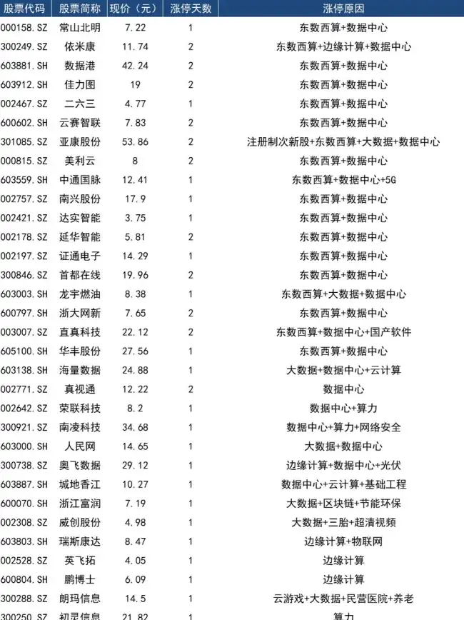 服务器管理 网络运维：如何正确连接服务器存储交换机？