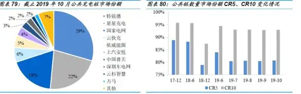 网络互联,多运营商-多运营商网络互联现状与挑战分析