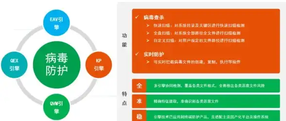 压缩工具📦360压缩文件操作指南：详细讲解如何高效使用360压缩
