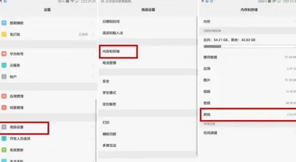 服务器存储 内存占用 服务器存储空间满后是否会影响内存使用情况？