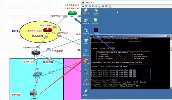 NAT配置 网络优化 Cisco PT NAT转换的实现方法与高效优化技巧