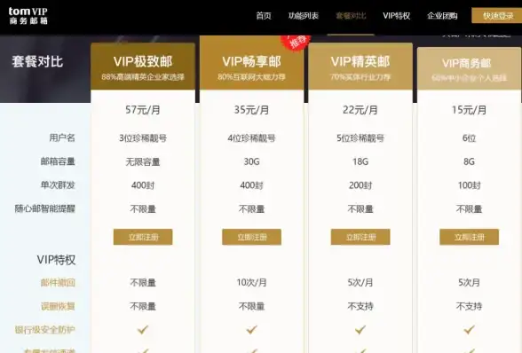 邮箱格式📧电子邮箱怎么写？掌握电子邮箱的标准格式与正确填写方法