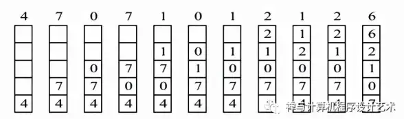 内存优化💡实用虚拟内存调整方案详解