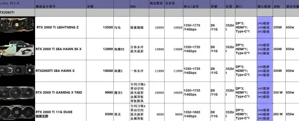 电脑配置💻详细解析如何正确查看电脑配置的步骤与技巧