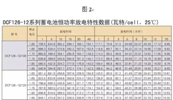 电脑硬件配置📋专业电脑配置清单指南，让您的计算体验更出色