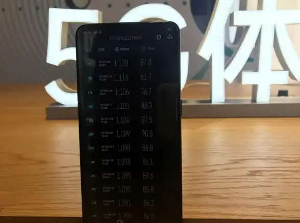你的5G网络达标吗？全球网测APP宽带测速+诊断功能全搞定！