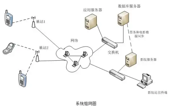 Java环境变量设置🎯小鱼分享：win7系统下正确配置java环境变量的方法