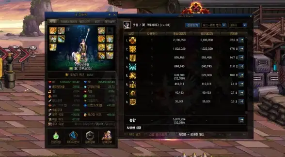 🔥必看🔥史诗地图对比◆掉落率揭秘◆通关难度全解析，DNF玩家必备攻略！
