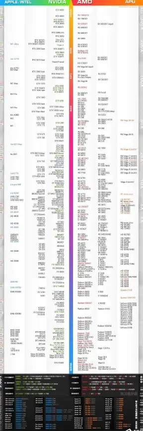 笔记本电脑📚2023年最新前十强推荐与购买指南，权威榜单助你选购
