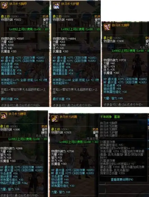 🔥技巧干货🔥全攻略🔥dnf皮甲职业技能亮点+超实用玩法指南全解析