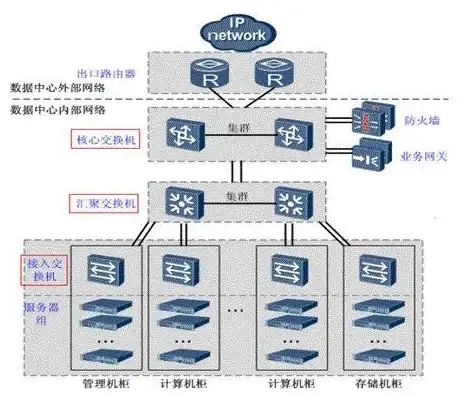 温州网络,本地节点-湘情盾温州服务器，打造本地强力网络节点