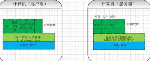 ASP开发 前端集成 ASP 是否可以引入 JavaScript 代码？