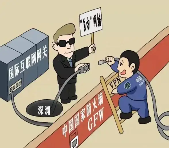 网络安全 域名拦截 防火墙为何会过滤域名？背后的原理与应用解析