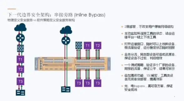 网络安全 数据过滤 防火墙应用层包过滤的工作机制解析