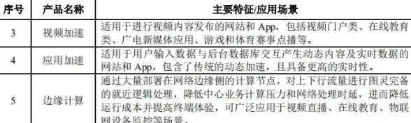 谁说不花钱不能畅读漫画？Komiic漫画APP满足你的追更需求！