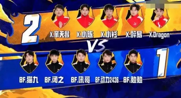 成吉思汗阵容技巧详解，抓人眼球的实战制胜方案