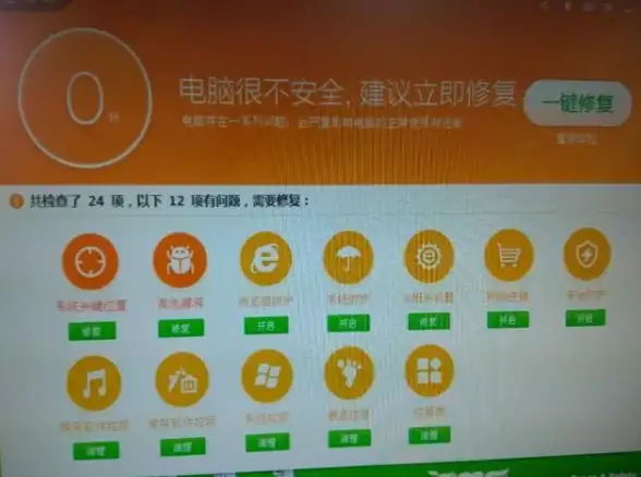 蓝屏故障💻电脑蓝屏自动重启原因解析与全面解决方案