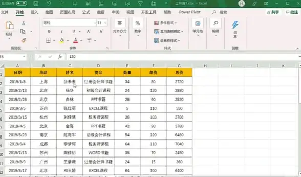 办公利器🍏快捷键宝典｜苹果电脑快捷键大全：解锁高效工作的必学技能
