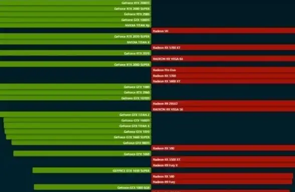 CPU排行📊2017年笔记本CPU天梯图：深度解析高性能处理器最新排名
