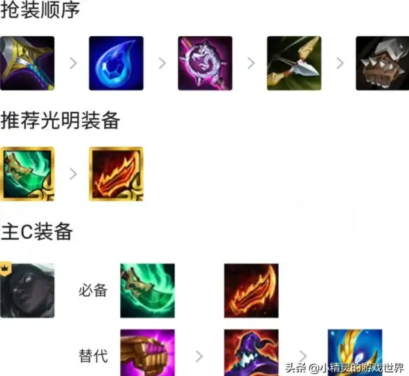策略推荐 装备解析 角色强化 金铲铲之战》石像鬼石板甲顶级属性提升及最佳搭配指南！
