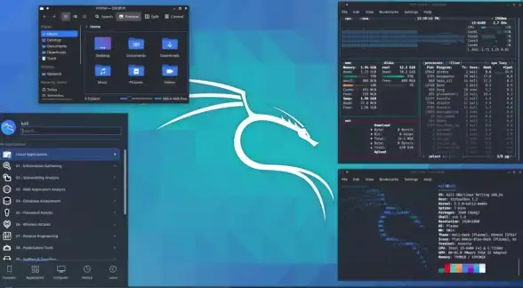 网络安全技能提升太难？Kali Linux学习APP的文档资料和教学资源你用了吗？