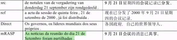 UEFI启动设置指南｜小鱼详解如何正确配置UEFI启动，助您高效上手 UEFI