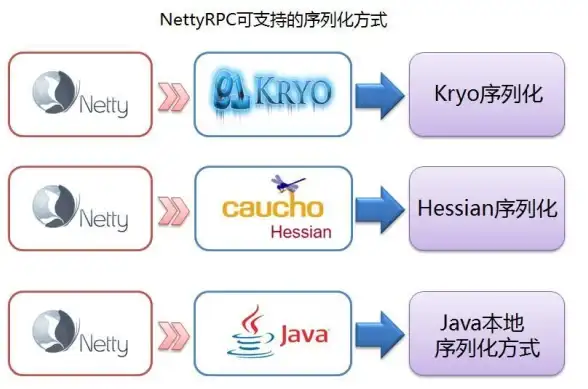 核显性能🌟天梯图全新解读：热门型号实测对比与选购推荐