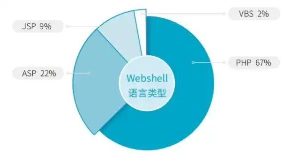 硬件推荐🎮显卡性能榜单主流游戏显卡性能排行榜全解析