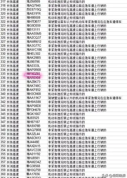 还在为交通违法无处举报烦恼？交通违章随手拍”APP一键搞定！