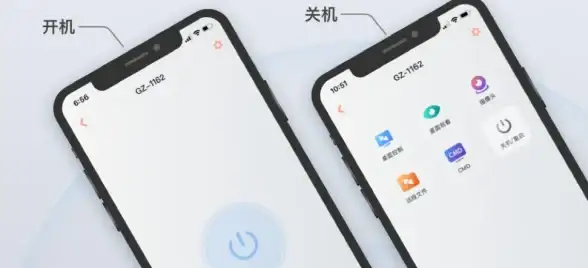 远程连接 数据库管理 如何使用CMD命令访问远程数据库？