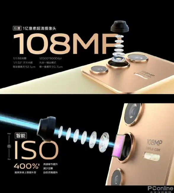 想随时随地玩转海量小游戏？vivo秒玩小游戏app一键即玩不香吗？