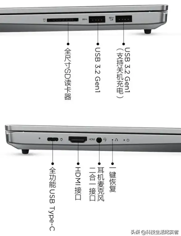 恢复教程💻联想电脑一键恢复出厂设置全流程详解