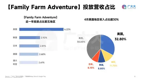 好玩的经营模拟手游排行榜2025