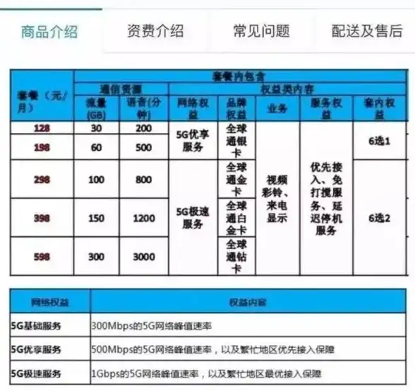 微信健康｜计步异常原因及解决办法全解析 微信运动不计步的详细应对措施