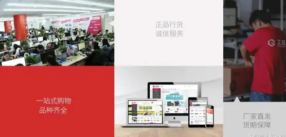 中小企业如何高效采购工业品？试试覆盖2000+品类的京东工品汇APP！