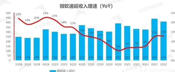 想要绿色无广告的软件资源？海豚软件库难道不是你的最佳选择？