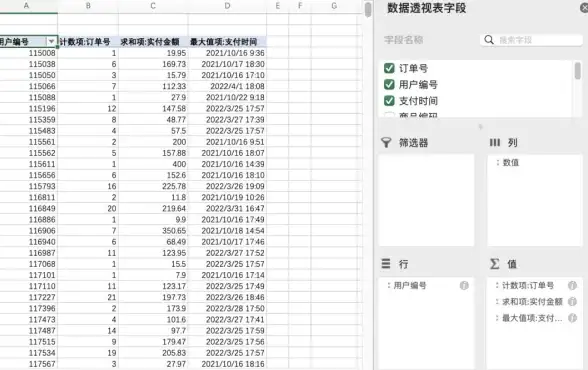 ASP开发 数据处理 实现ASP字段值的高效求和方法
