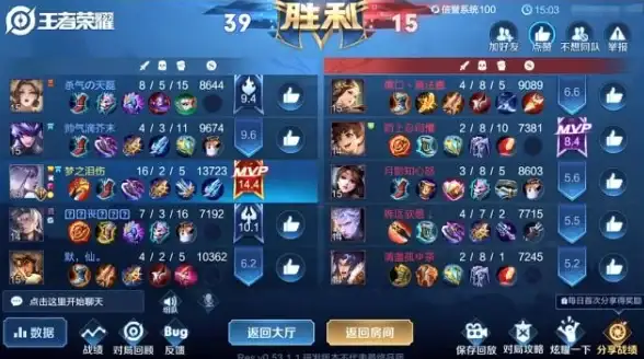 攻略🔥王者荣耀镜像战全方位技巧揭秘，轻松快速提升实战力