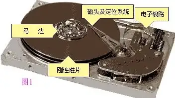硬盘分区🚀重装系统后发现硬盘未分区怎么办快速解决方法