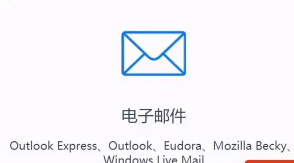 想快速找回误删的安卓数据？iRecovery软件难道不是你的最佳选择？