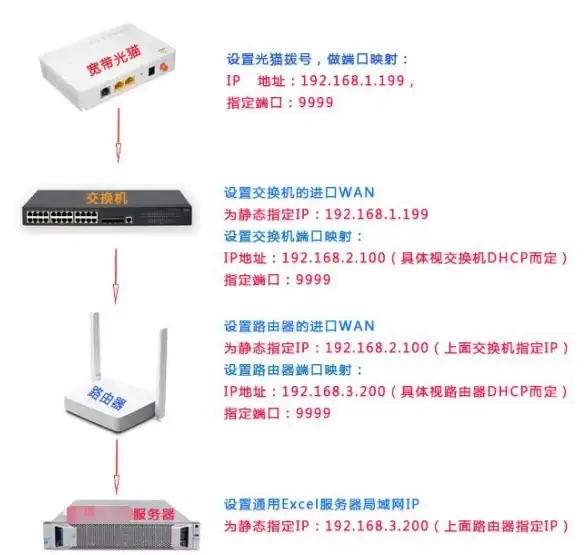 金币秘籍🔥妙奇星球事务所高效稳定收益攻略