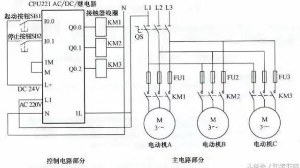 PLC自动化 Win11系统下如何高效运行PLC编程软件