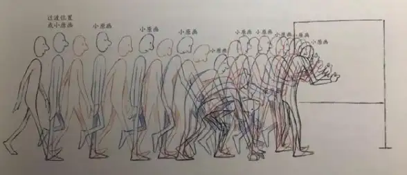 想制作动画却不懂专业技能？动画制作大师app让你秒变动画师，不来试试吗？