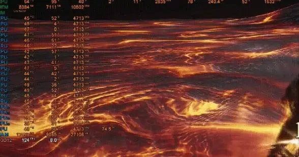 角色攻略●高分技巧●战斗解析 盘丝岭大战小黄龙，黑神话悟空必学秘诀！