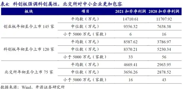 创新视角🌐Linux系统界面全景解析：开启开源世界的创新之门
