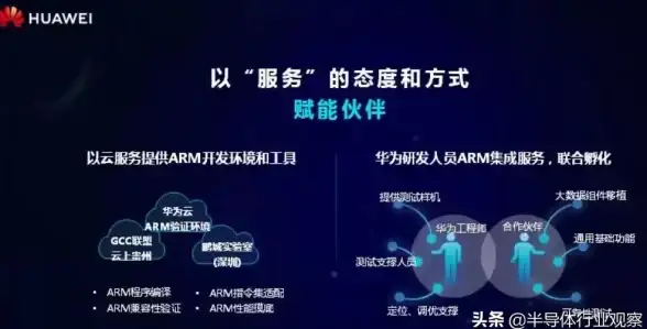 服务器学习 技能提升 服务器学生计划详解：助力学生系统掌握服务器技术