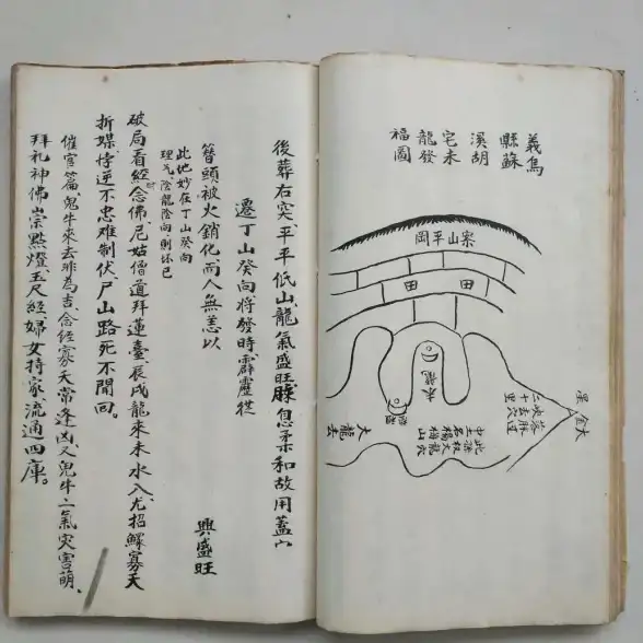 阳宅阴宅布局无从下手？罗盘相机APP助你轻松测量与记录！