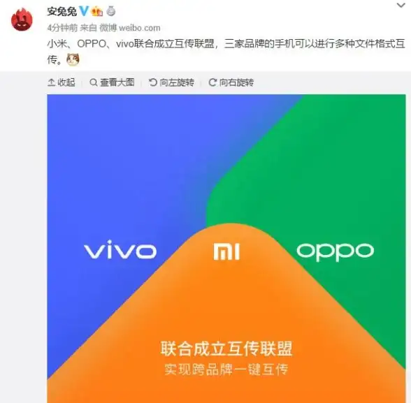 还在为文件传输烦恼？试试「手机换机APP」一键互传+管理文档图片视频！