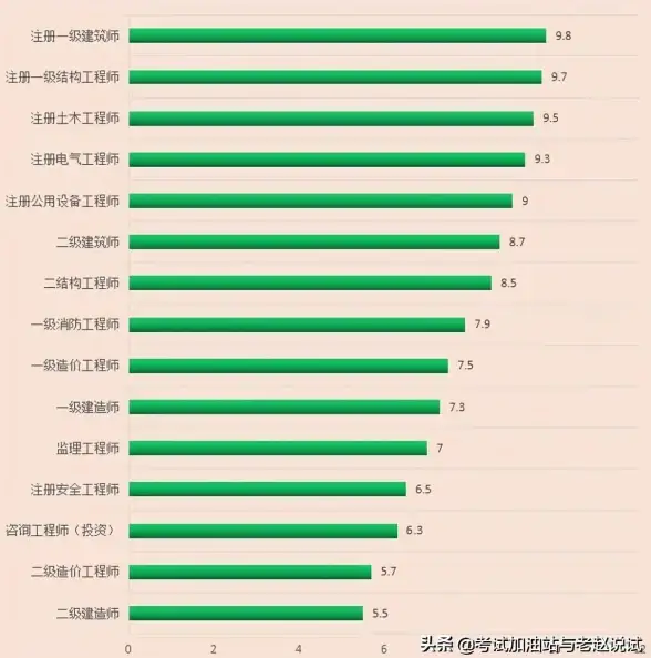 桌面处理器 性能 2023年7月CPU天梯图全解析：性能提升助力明智选购
