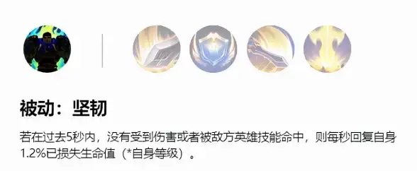 游戏攻略🎮dnf最佳肩膀回血效果对比详解，回血最强装备推荐